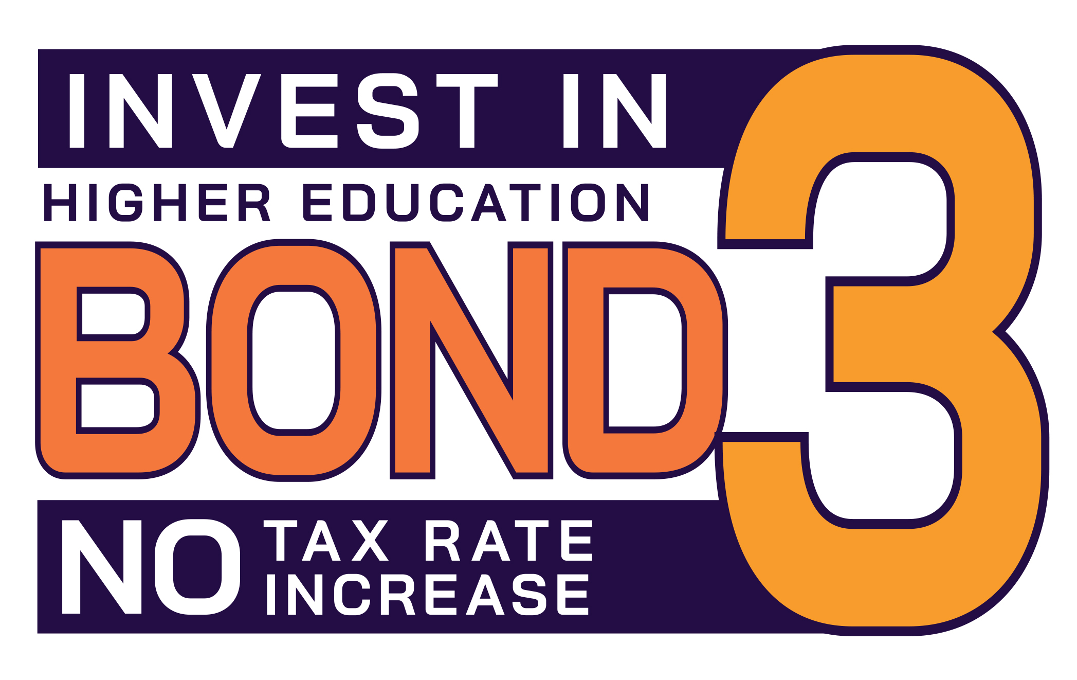 Invest in Higher Education Bond 3 | No tax rate increase