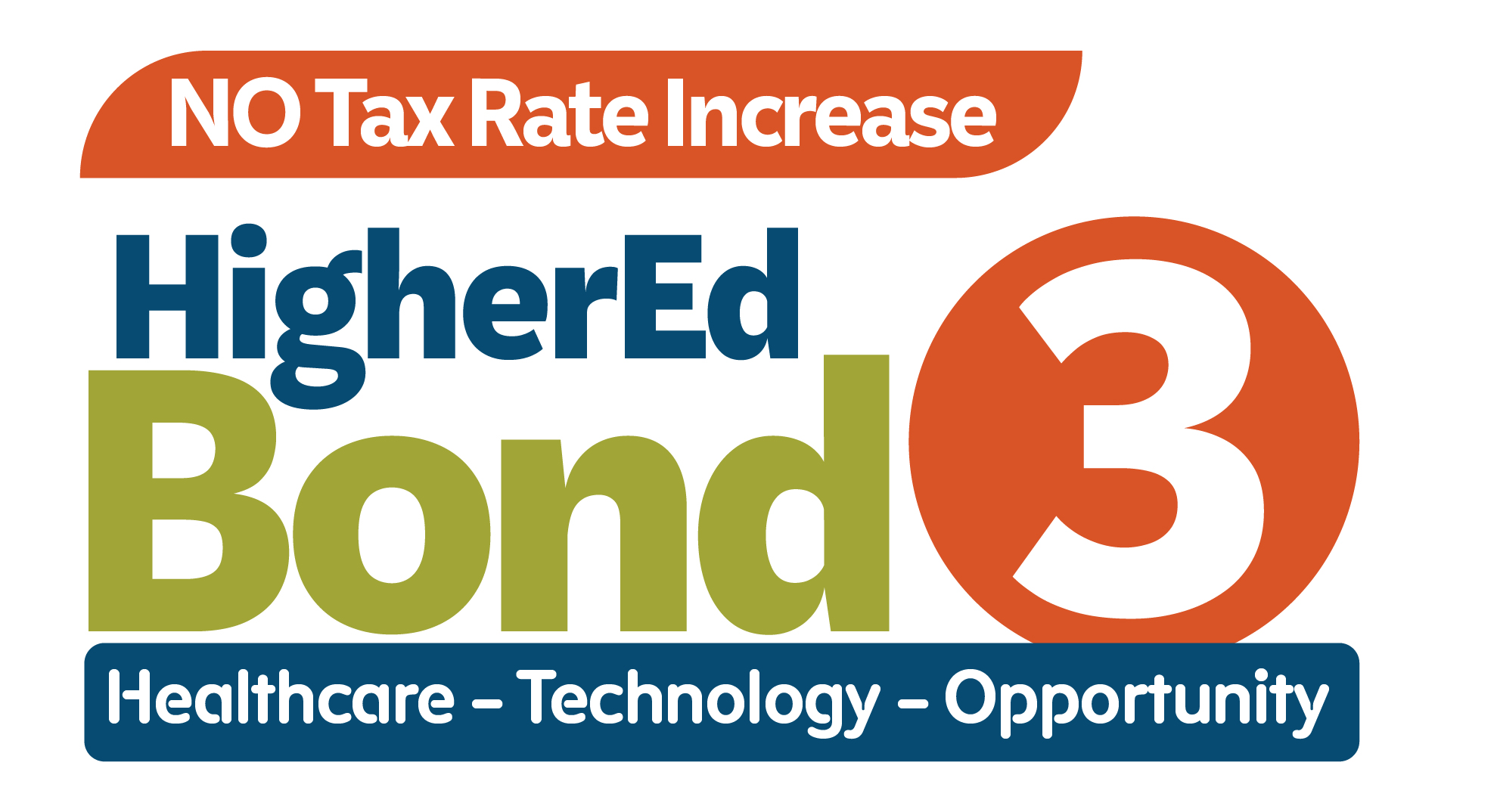 Higher Education Bond 3 | No tax rate increase